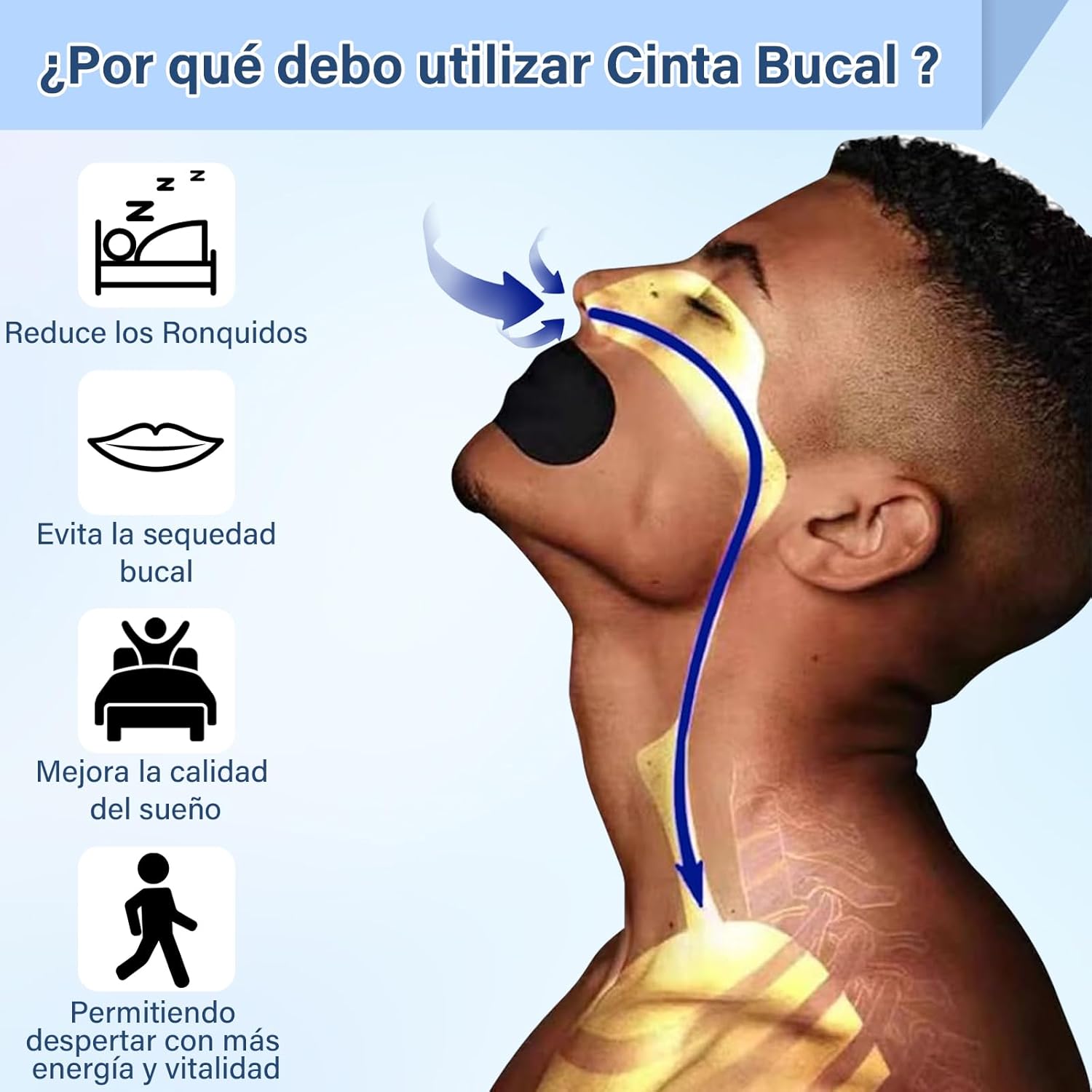 Mouth Tape -  Cintas para Dormir