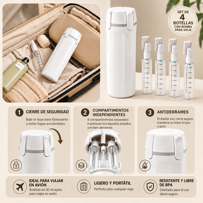 Kit Dispensador de Viaje 4 en 1 — Lleva tus Productos Sin Derrames y Sin Líos