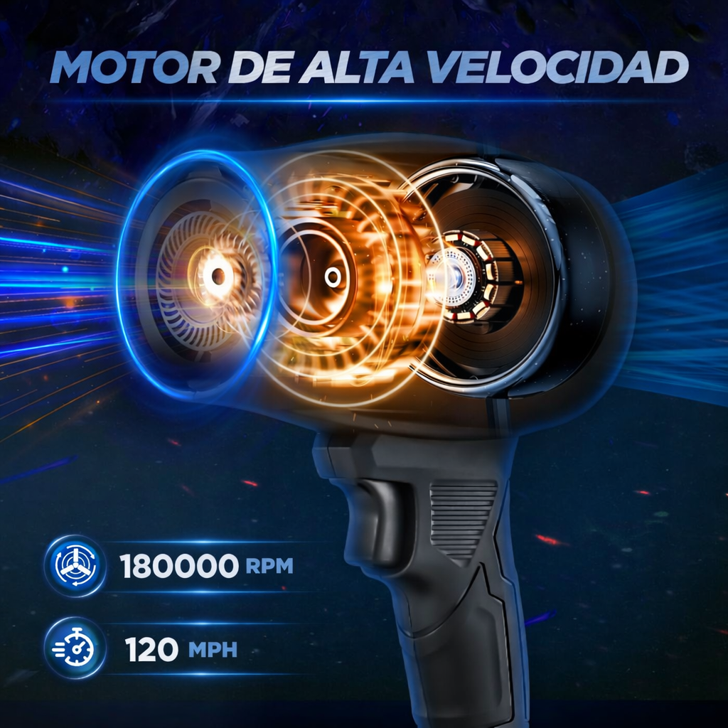 Soplador Eléctrico Inalámbrico de Alta Potencia - Incluye 2 Baterías